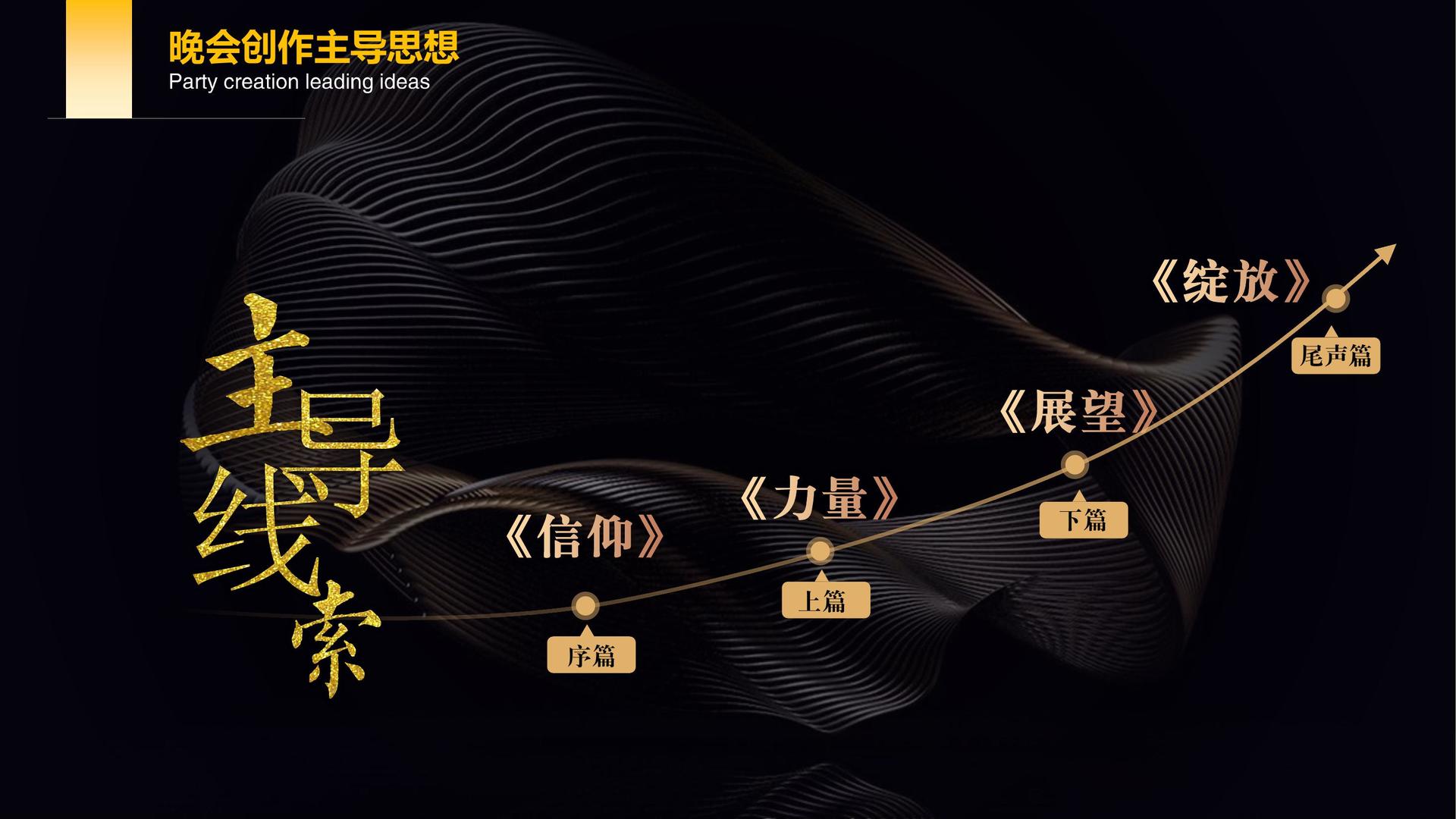 德河影视文化文化IP项目进入品牌化运营阶段